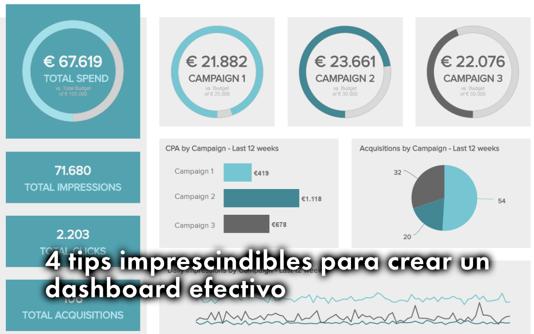 Tips Imprescindibles Para Crear Un Dashboard Riset Riset