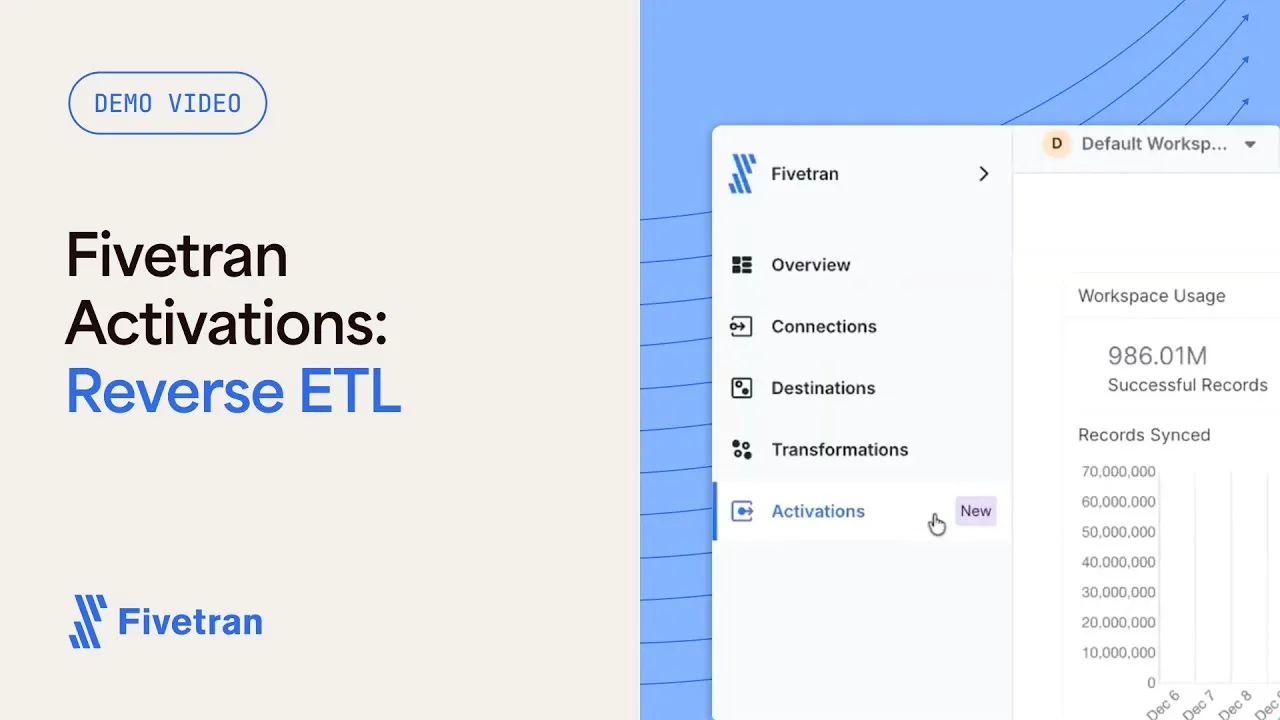 Video demo oficial de Fivetran Activations, el reverse ETL de Fivetran