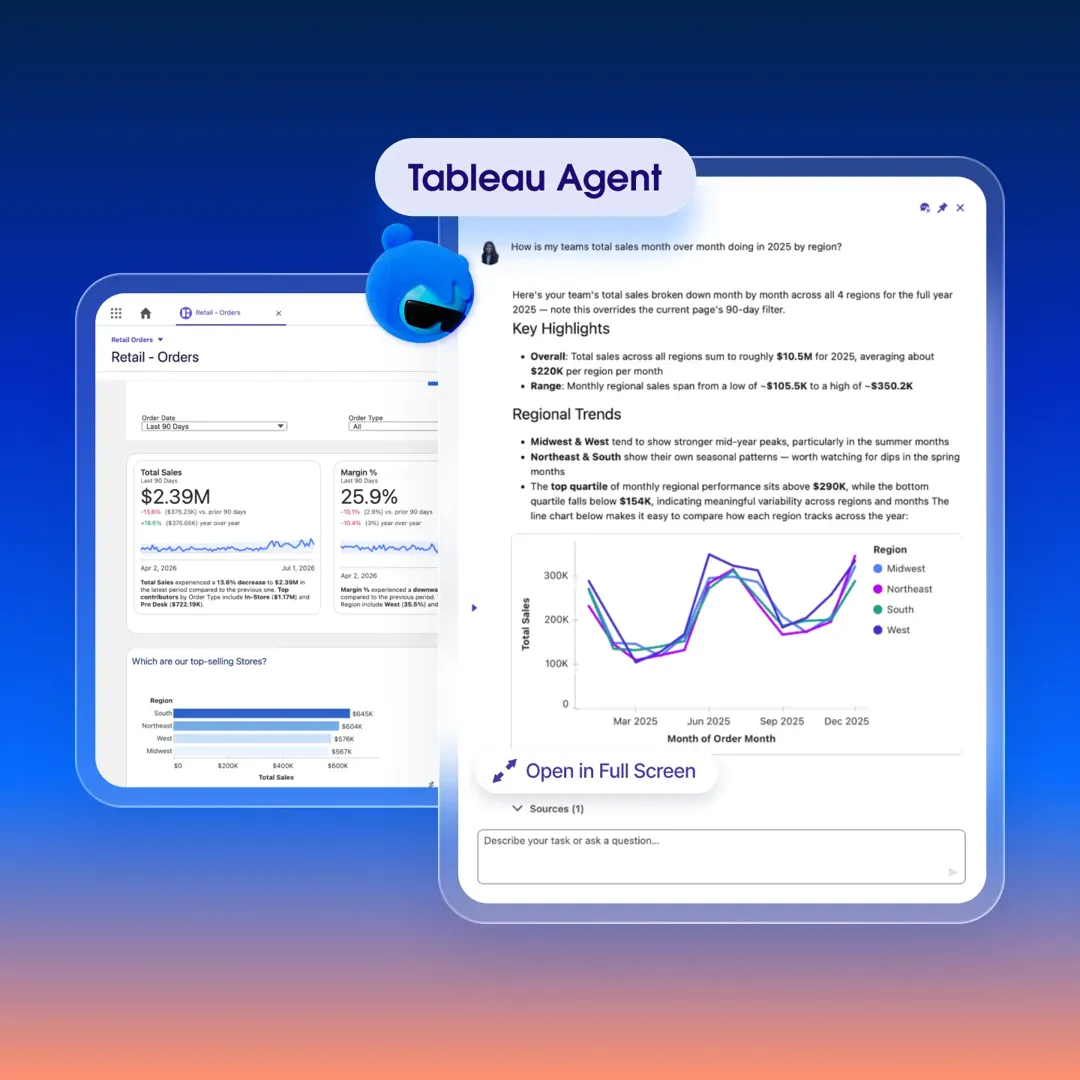 Tableau Agent respondiendo una pregunta sobre ventas por región junto a un dashboard de retail