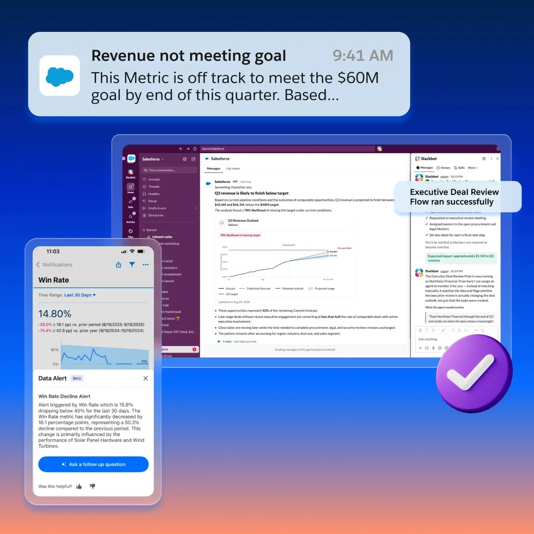 Alerta de métrica en el celular y en Slack cuando el revenue no va a meta