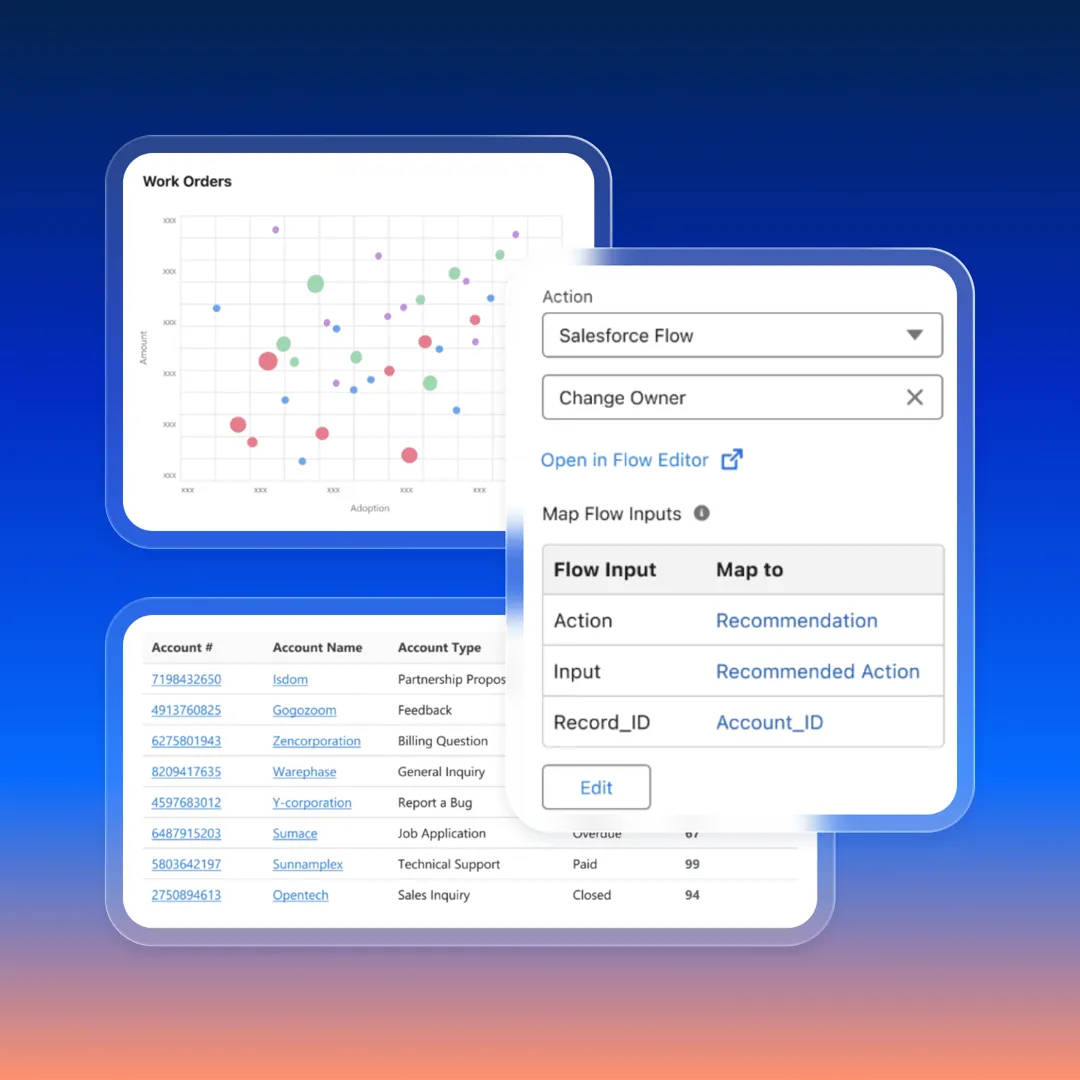 Tableau Next disparando una acción de Salesforce Flow desde un análisis de órdenes de trabajo