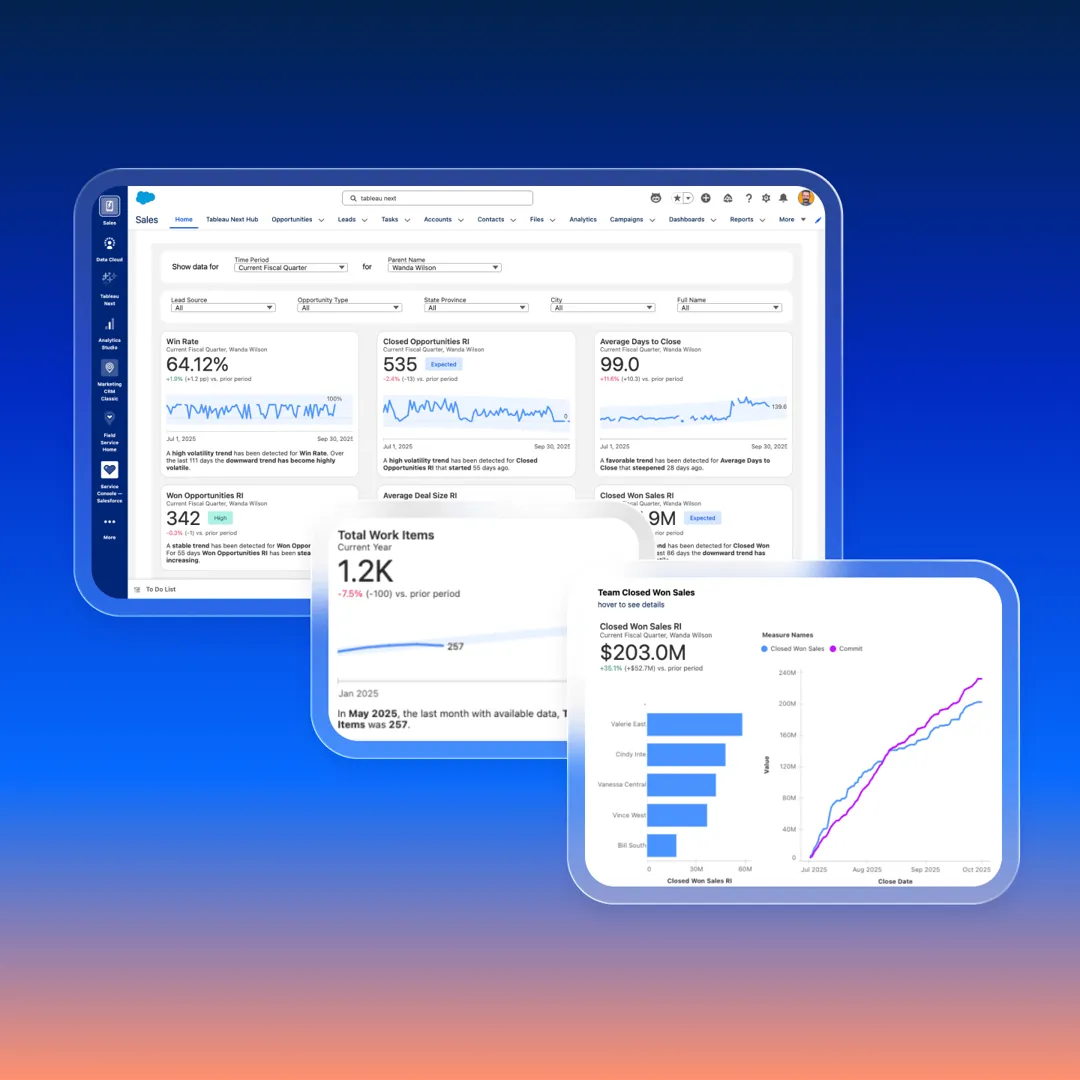 Dashboards prearmados de Tableau Next dentro de Salesforce