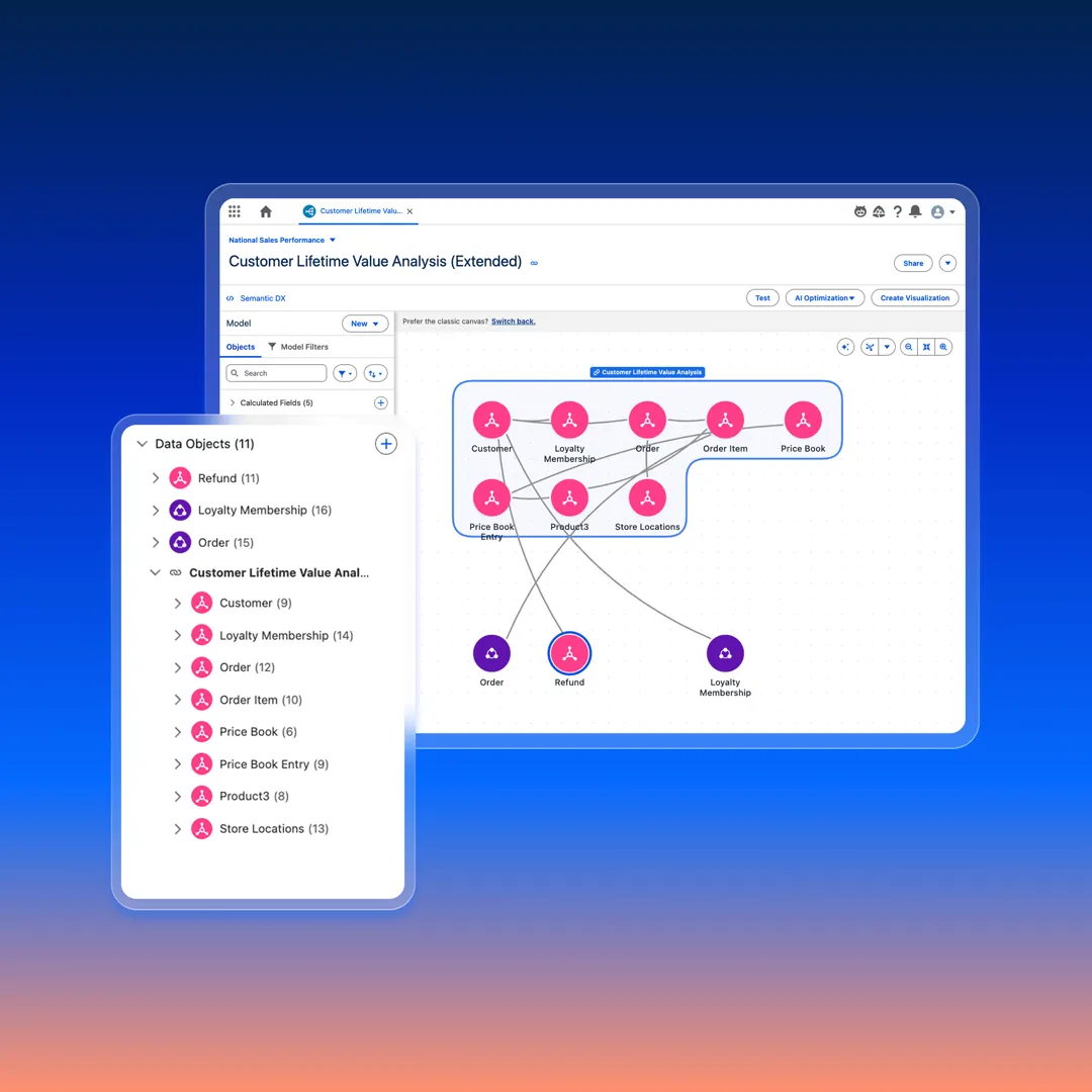 Editor de modelo semántico de Tableau Next con objetos de clientes, pedidos y lealtad
