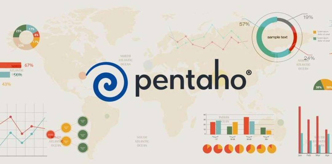 Pentaho: Minería de datos para mejores decisiones