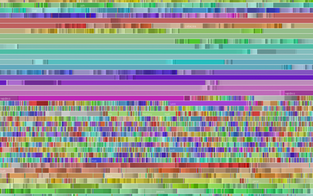 Tener muchos datos no es Big Data