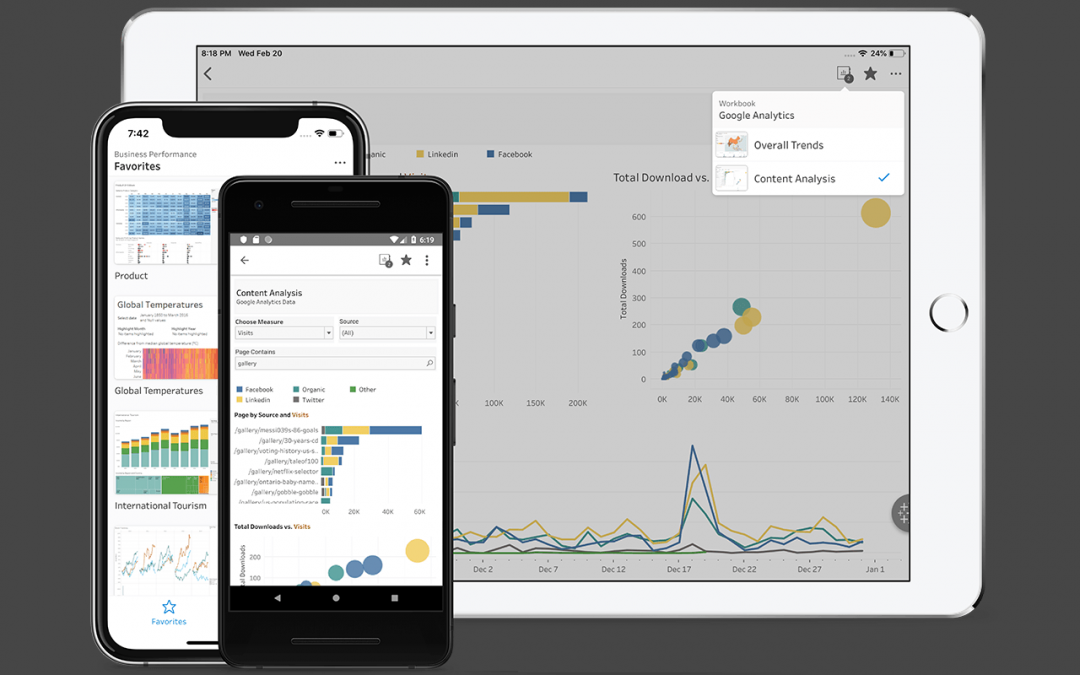 5 cosas que debes tomar en cuenta al diseñar un dashboard para móvil