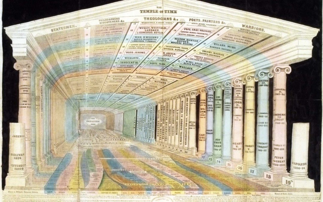 La historia de la visualización de datos