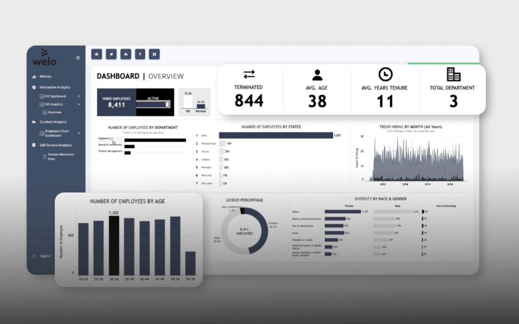 ¿qué Es El Tableau Embedded Analytics Egos Biemk 8766